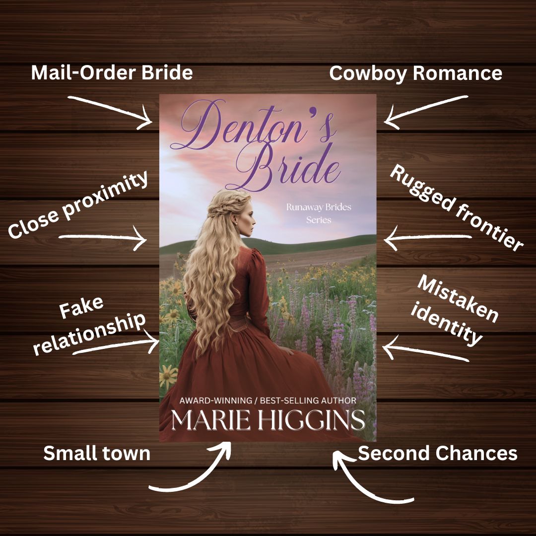 Denton's Bride: Mail-Order Bride