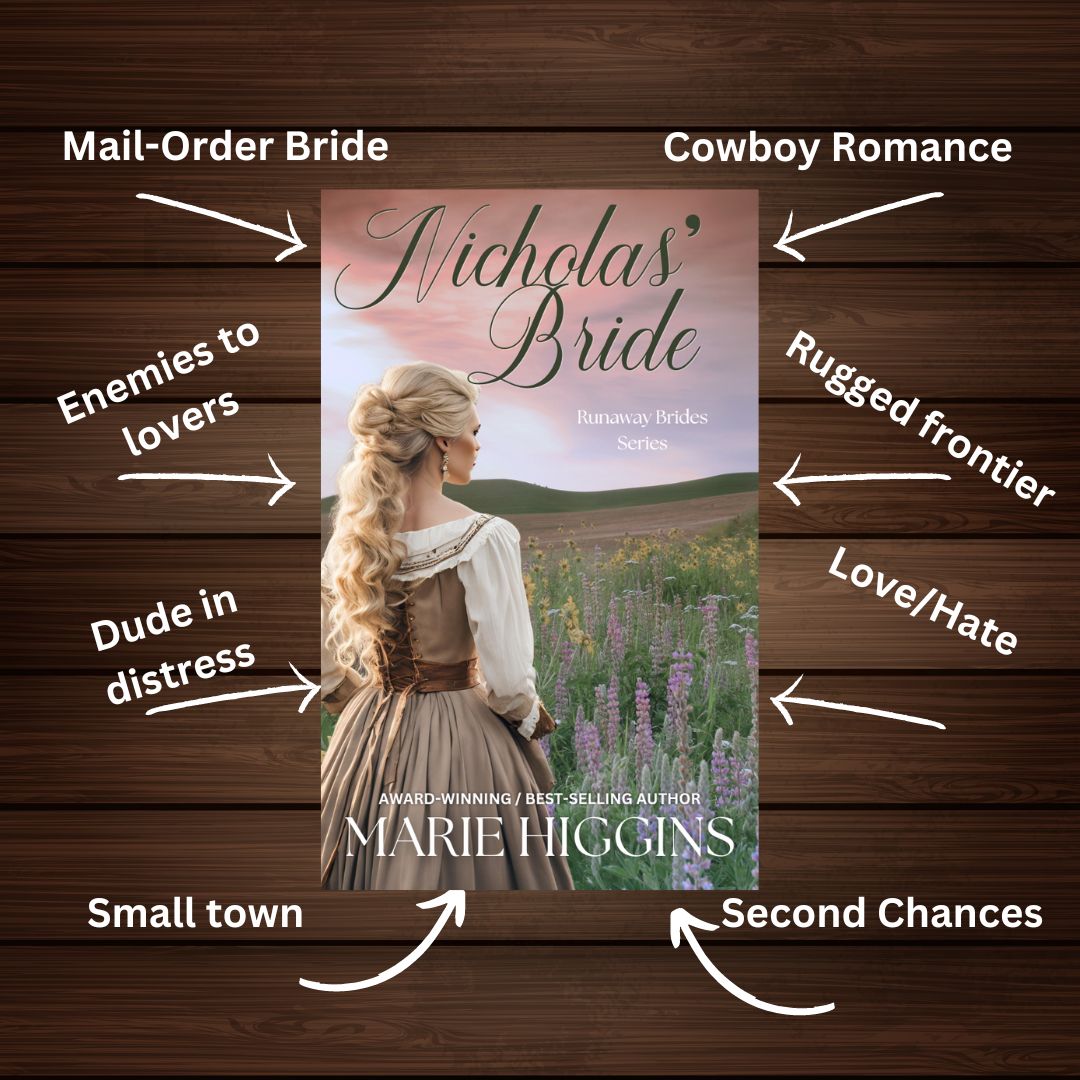 Nicholas' Bride: Runaway Mail-Order Bride