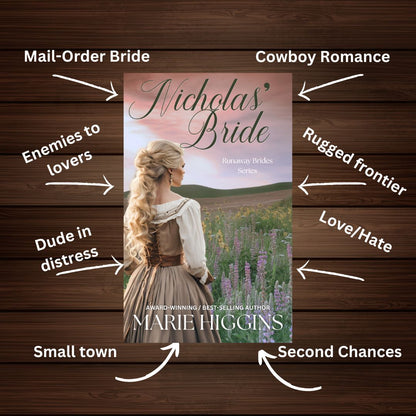 Nicholas' Bride: Runaway Mail-Order Bride